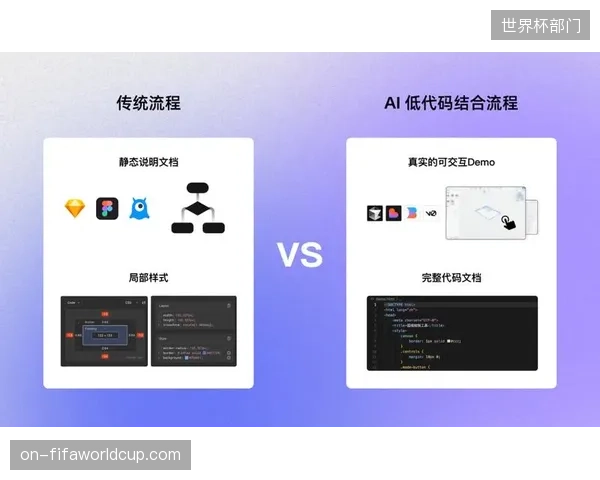 低代码可视化方案开始向中小型联赛渗透，打破顶级赛事的技术垄断