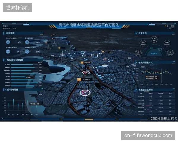 展望2030年，为每位学员建立一个“数字孪生”模型，实现从启蒙到专业乃至终身运动的健康数据全周期托管